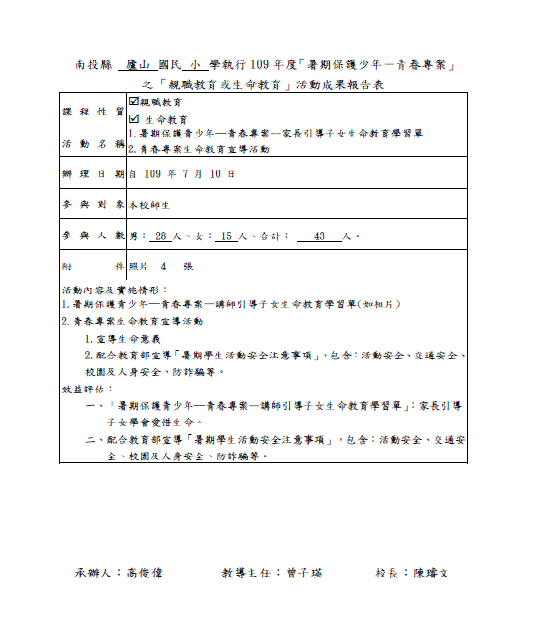 1