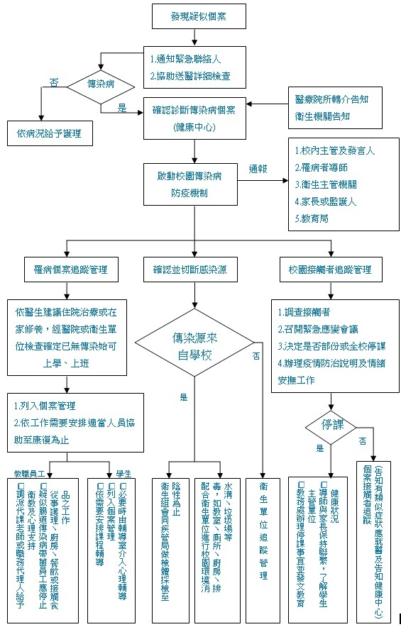 175197492.jpg (565×884)
