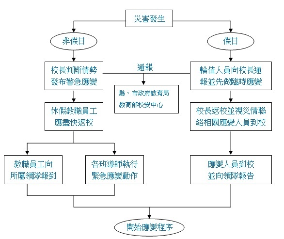 191258570.jpg (586×493)