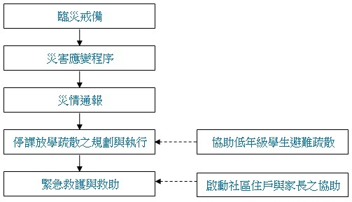 196433357.jpg (503×289)